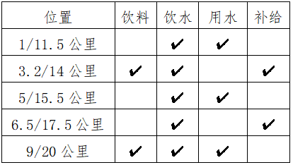 2024三江月也半程馬拉松賽(賽事規(guī)程)(3) 2024三江月也半程馬拉松賽(賽事規(guī)程)(3)
