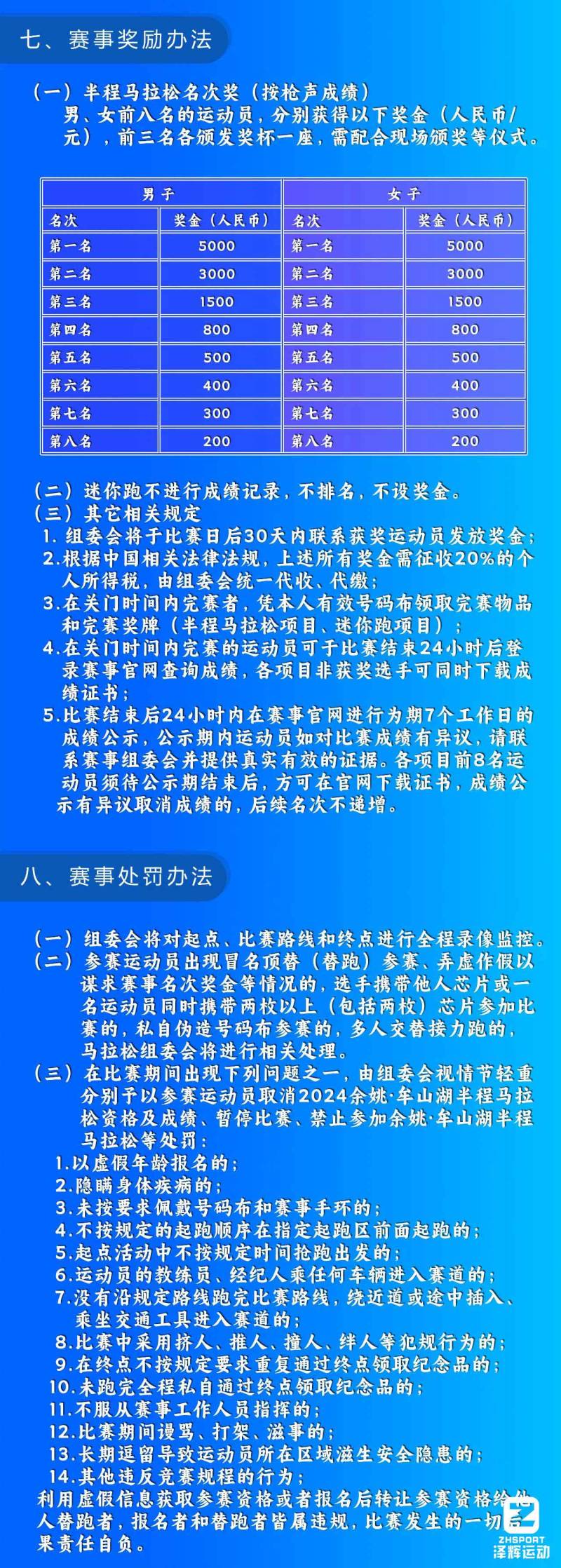 2024“松原杯”余姚·牟山湖半程馬拉松(賽事規(guī)程)（4）