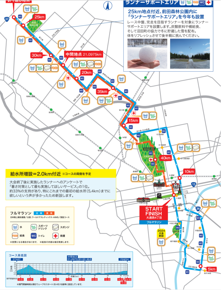 2024北海道馬拉松(賽事規(guī)程)