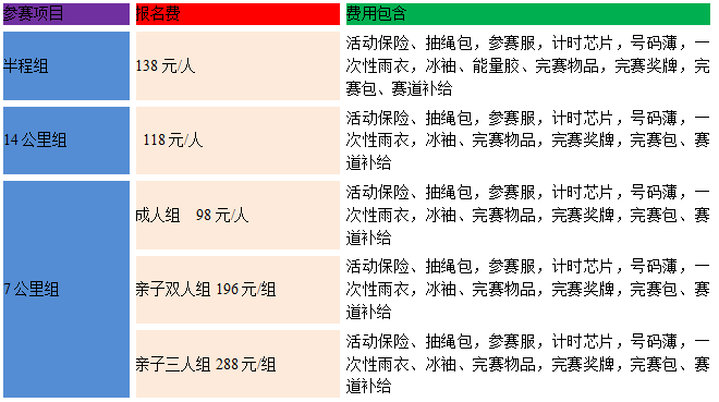 2024綠跑中國·全民健康大賽(賽事規(guī)程)（5）