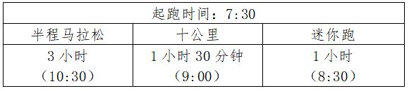 2024彌勒?女子半程馬拉松(賽事規(guī)程)