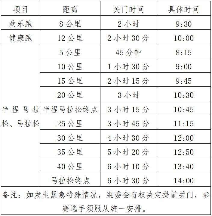 2024象山馬拉松(賽事規(guī)程) 2024象山馬拉松(賽事規(guī)程)