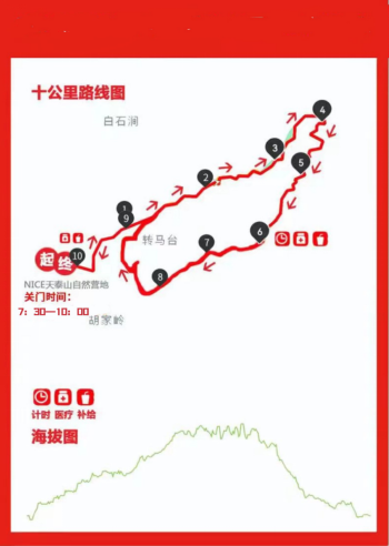 2024第二屆夢想祈福跑(賽事規(guī)程)(6) 2024第二屆夢想祈福跑(賽事規(guī)程)(6)