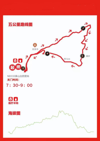 2024第二屆夢想祈福跑(賽事規(guī)程)(7) 2024第二屆夢想祈福跑(賽事規(guī)程)(7)