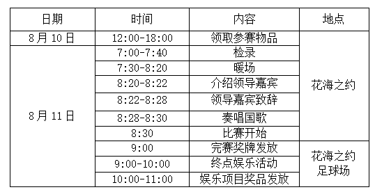 2024沿黃城市（呼和浩特）鐵人三項賽親子歡樂跑(賽事規(guī)程)