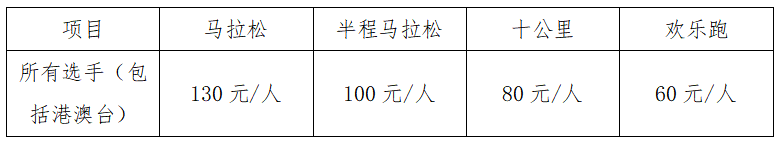 2024張家界武陵源馬拉松(賽事規(guī)程)（3）