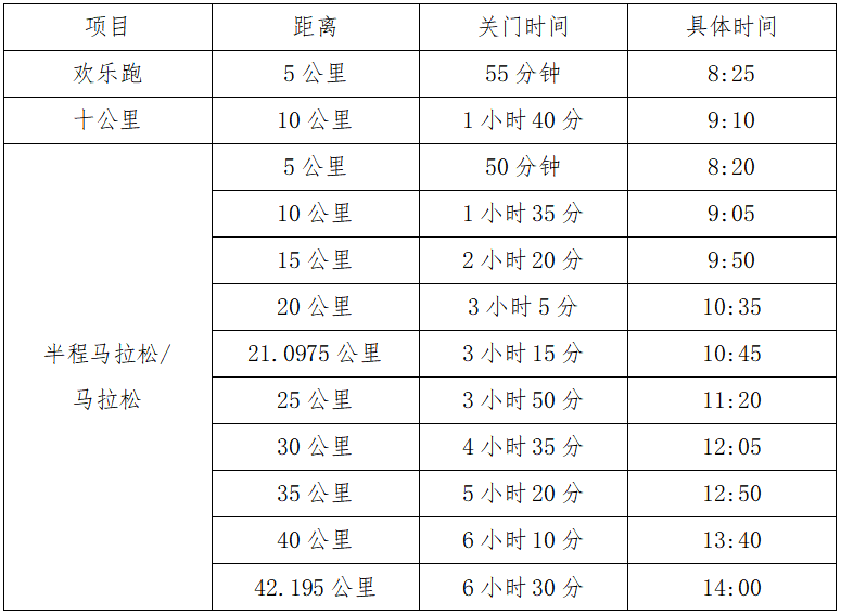 2024張家界武陵源馬拉松(賽事規(guī)程)