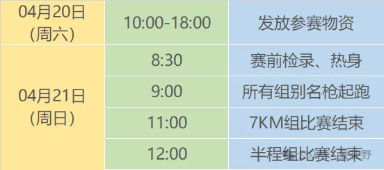 2024愛徒野成都天府綠道春暖花開歡樂跑(賽事規(guī)程)（5）