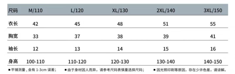 2024第三屆長(zhǎng)城毅行徒步節(jié)(賽事規(guī)程)（4）