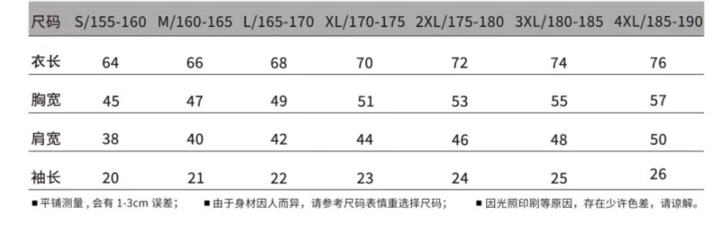 2024第三屆長(zhǎng)城毅行徒步節(jié)(賽事規(guī)程)（3）