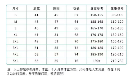 北京2024日新月異孟夏馬拉松(賽事規(guī)程)（4）