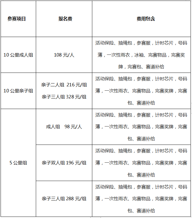 2024第二屆京西親子歡樂跑(賽事規(guī)程)（3）