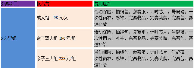 2024奧森親子益起跑(賽事規(guī)程)（3）