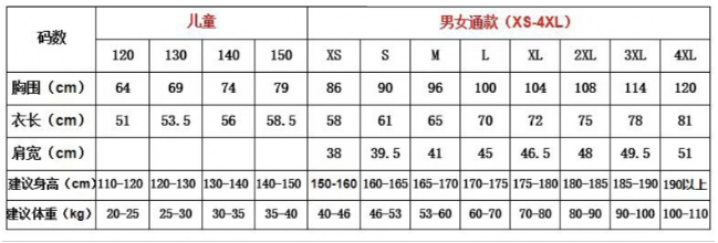 2024第二屆京西半程馬拉松(賽事規(guī)程)（6）