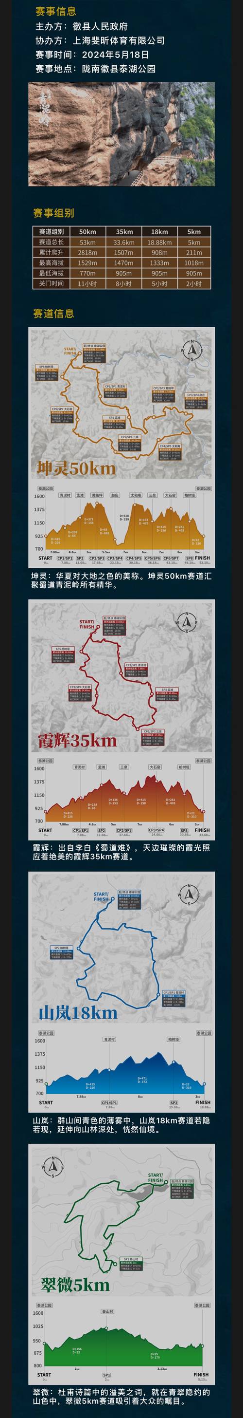 蜀道青泥嶺2024山地挑戰(zhàn)賽(賽事規(guī)程)（2）
