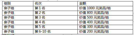 2024中新天津生態(tài)城半程馬拉松(賽事規(guī)程)(5) 2024中新天津生態(tài)城半程馬拉松(賽事規(guī)程)(5)