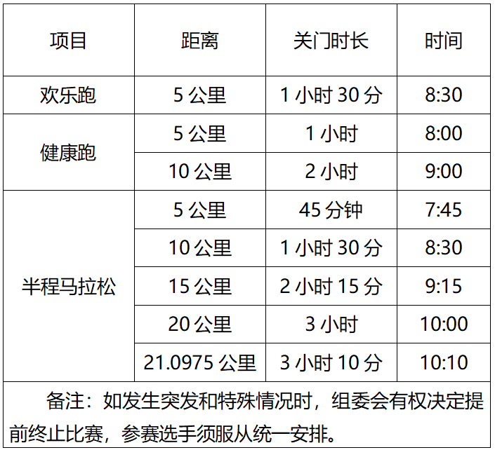 2024中山·翠亨環(huán)島馬拉松(賽事規(guī)程)