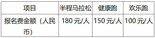 2024中山·翠亨環(huán)島馬拉松(賽事規(guī)程)（3）