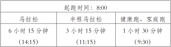 2024萬峰林馬拉松(賽事規(guī)程)