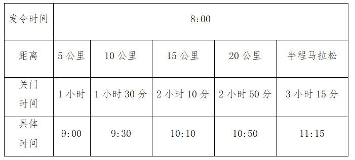 2024河南襄城環(huán)首山馬拉松(賽事規(guī)程)