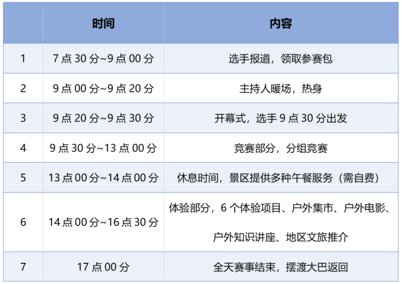 2024天府花溪谷杯四川省家庭戶外多項賽(賽事規(guī)程)（2）