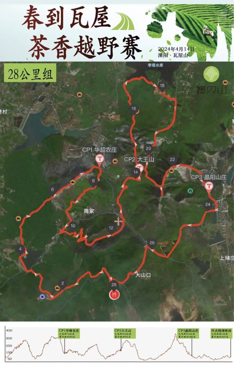 2024春到瓦屋?茶香越野賽(賽事規(guī)程)（9）