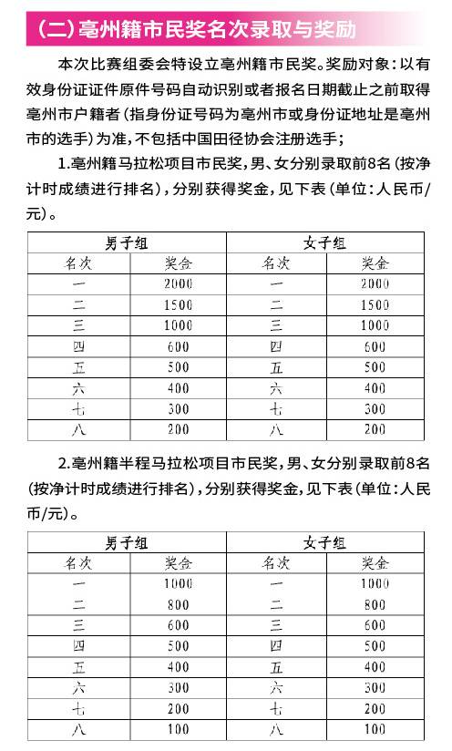 2024亳州馬拉松(賽事規(guī)程)（5）