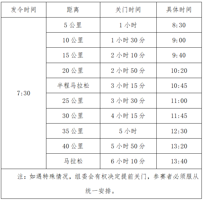 2024蘭州馬拉松(賽事規(guī)程)（2）