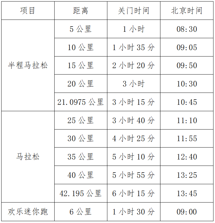 2024金華馬拉松(賽事規(guī)程)