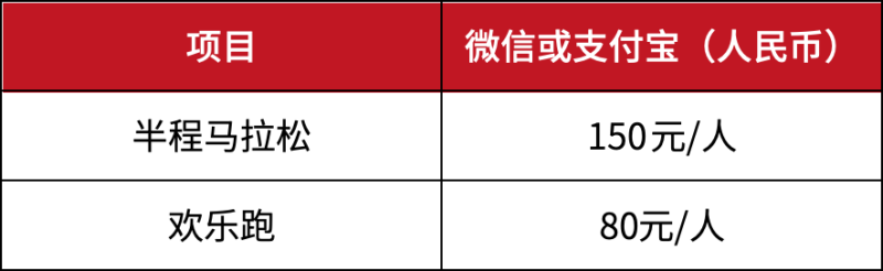 2024連南半程馬拉松賽(賽事規(guī)程)