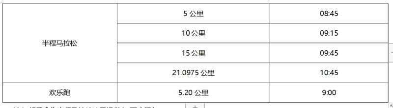 2024“中國長壽之鄉(xiāng)·泉港”半程馬拉松(賽事規(guī)程)（2）