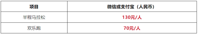 鹿鷹園·2024龍門半程馬拉松賽(賽事規(guī)程)