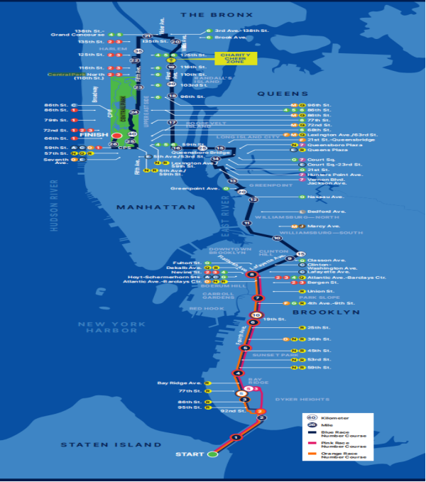 2024年紐約馬拉松(賽事規(guī)程)