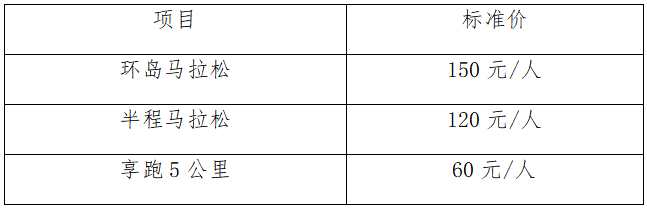 2024長(zhǎng)島環(huán)島馬拉松(賽事規(guī)程)（7）