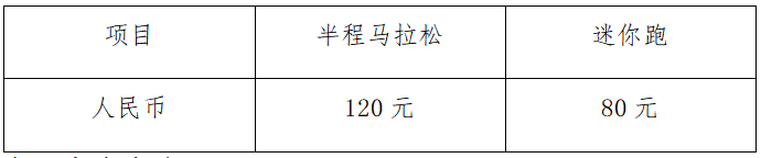 2024德清半程馬拉松(賽事規(guī)程)（2）