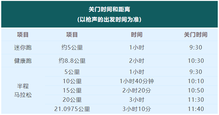 2024金壇茅山半程馬拉松(賽事規(guī)程)