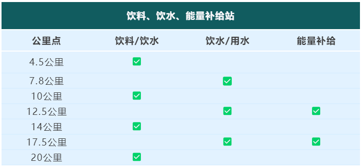 2024金壇茅山半程馬拉松(賽事規(guī)程)（2）