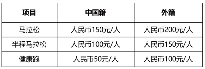 2024環(huán)峽山湖馬拉松(賽事規(guī)程)
