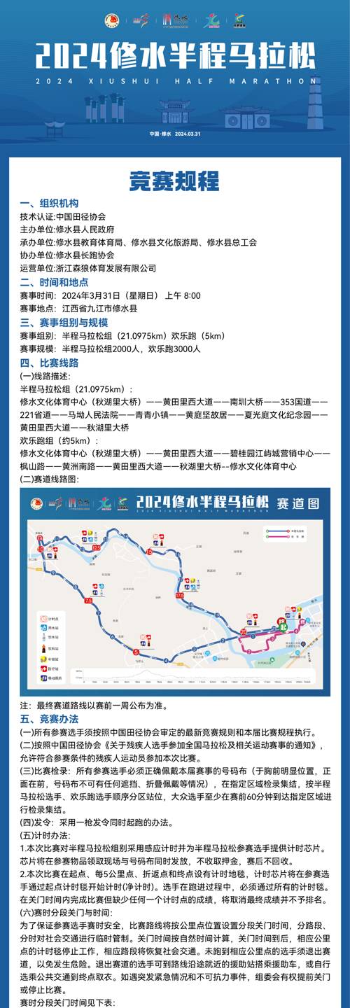 2024修水半程馬拉松(賽事規(guī)程)