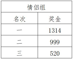 2024樂昌花海半程馬拉松(賽事規(guī)程)（5）