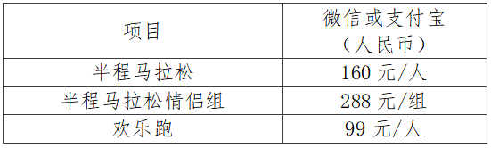 2024樂昌花海半程馬拉松(賽事規(guī)程)