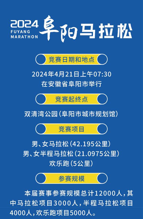 2024阜陽馬拉松(賽事規(guī)程)