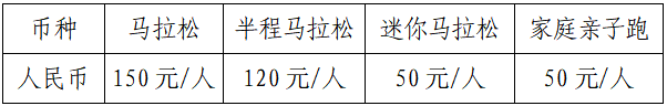 2024遠(yuǎn)安馬拉松(賽事規(guī)程)