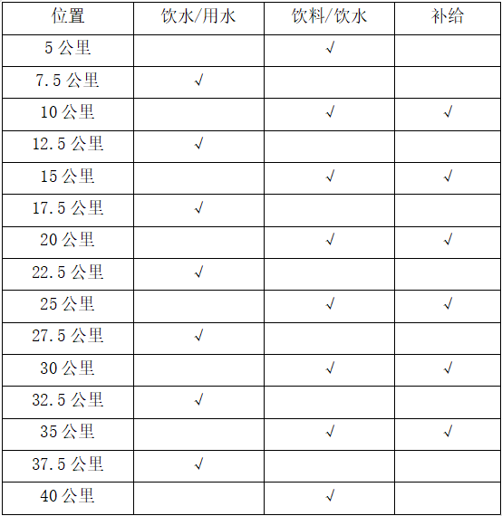 2024重慶墊江牡丹馬拉松(賽事規(guī)程)（3）