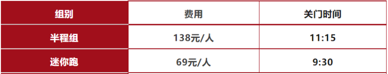 2024第三屆煙臺(tái)女子馬拉松(賽事規(guī)程) 2024第三屆煙臺(tái)女子馬拉松(賽事規(guī)程)