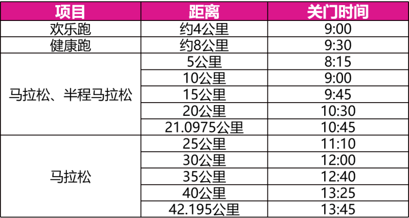 2024柳州馬拉松(賽事規(guī)程)（2）