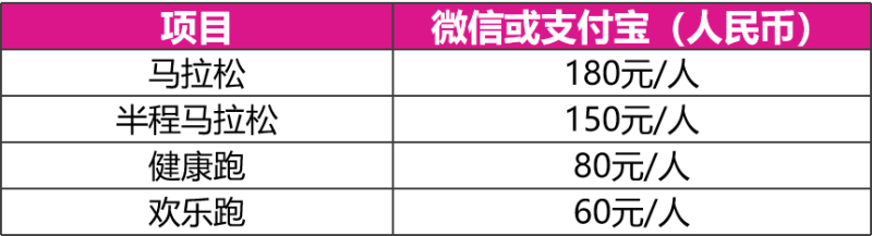 2024柳州馬拉松(賽事規(guī)程)
