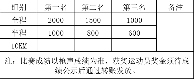 “大美隴川”2024年戶撒花海馬拉松(賽事規(guī)程)（2）