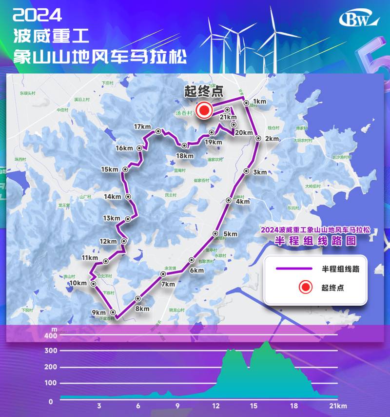 波威重工2024象山山地風(fēng)車馬拉松(賽事規(guī)程) 波威重工2024象山山地風(fēng)車馬拉松(賽事規(guī)程)