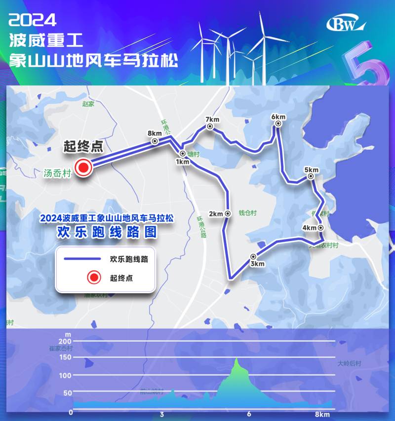 波威重工2024象山山地風(fēng)車馬拉松(賽事規(guī)程)(2) 波威重工2024象山山地風(fēng)車馬拉松(賽事規(guī)程)(2)